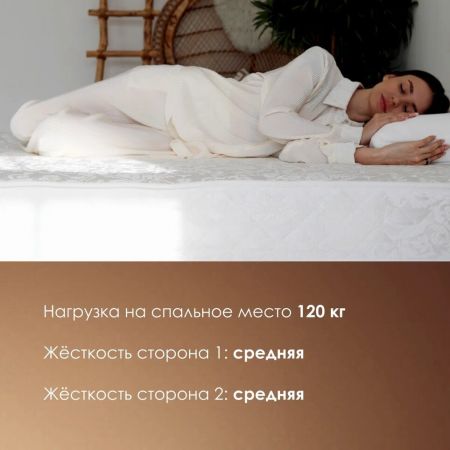 Матрас Stories Формат 18 (Формат&nbsp;18)