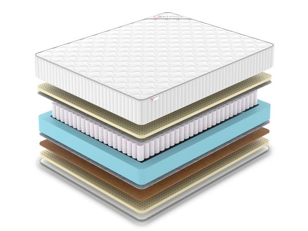 Матрас DENWIR CLASSIC BALANCE SOFT PLUS TFK (КЛАССИК&nbsp;БАЛАНС&nbsp;СОФТ&nbsp;ПЛУС&nbsp;ТФК)